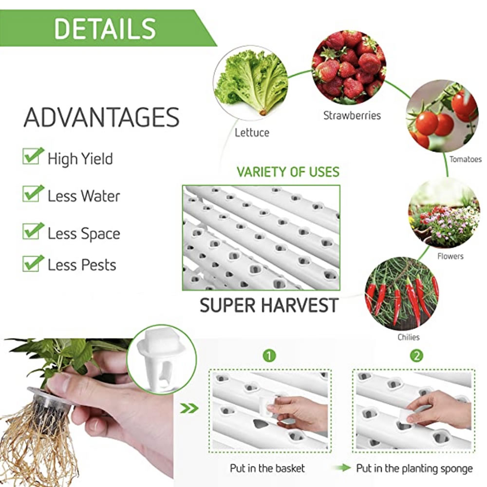 Home Hydroponic Kit - Kit Size: 36 Cup System (Option 1): image 5